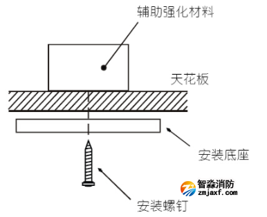 1650348425112577.png image.png