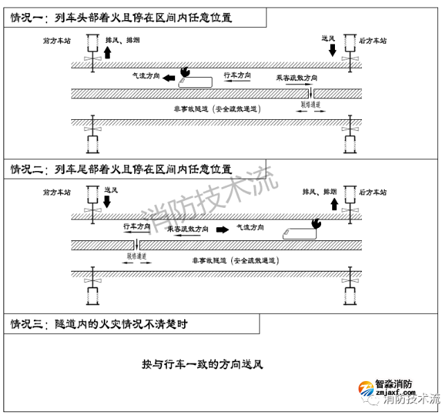 1659583662164748.png image.png