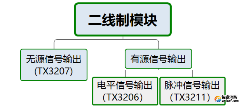 1676269118969649.png image.png