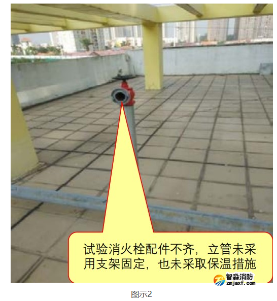 1677132932109182.png image.png