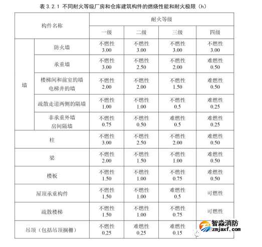 1680583936131929.png image.png