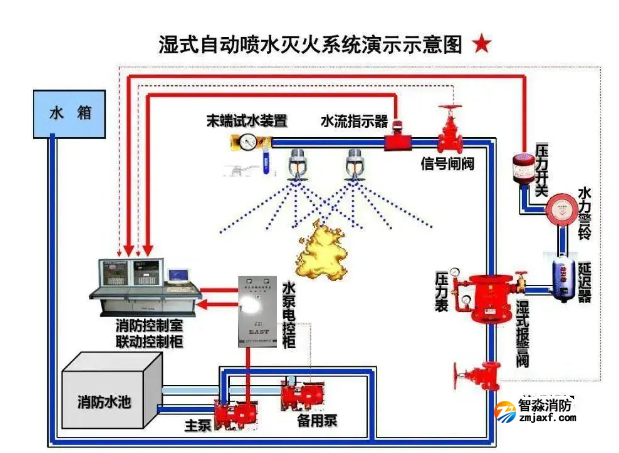 1695892535120420.png image.png