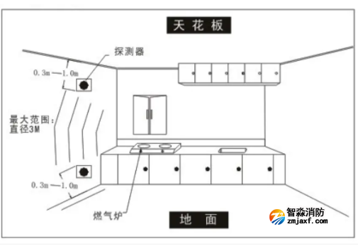 1720860028106258.png image.png