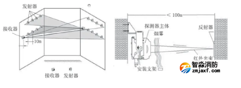 1729734395689946.png image.png