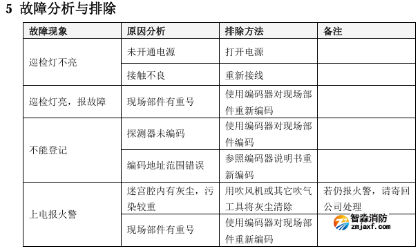 1732760384667963.png image.png