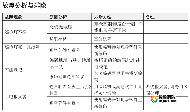 1732933682989704.png image.png