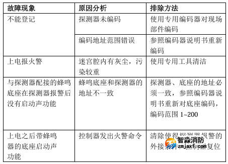 1733538170195310.png image.png