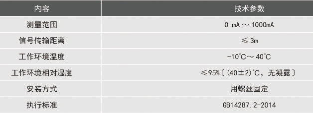 利達剩余電流傳感器技術指標