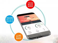 智慧用電安全管理系統