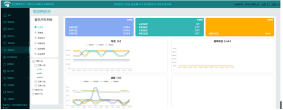 智慧用電管理系統