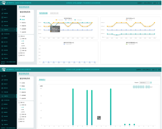 智慧用電管理系統