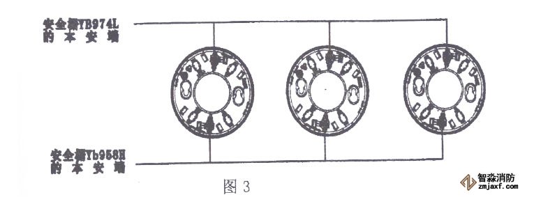 JTY-GF-FS1028點(diǎn)型光感煙火災(zāi)探測(cè)器布線方式和安裝方法