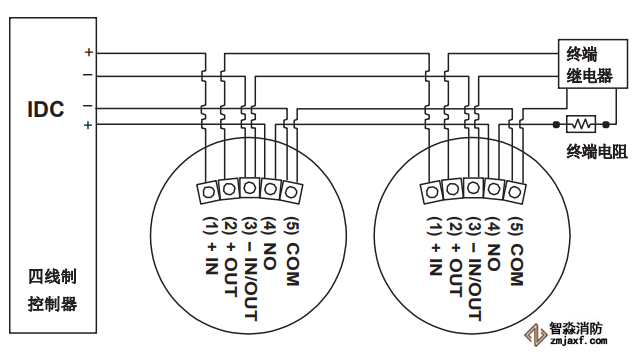 JTY-GD-2412/24E點型光電感煙火災(zāi)探測器布線圖