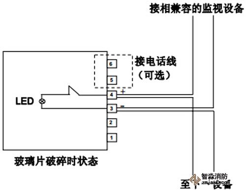 J-SAP-M-M500K/P手動報警按鈕接線示意圖