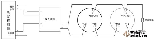 探測器與控制器的系統(tǒng)接線圖