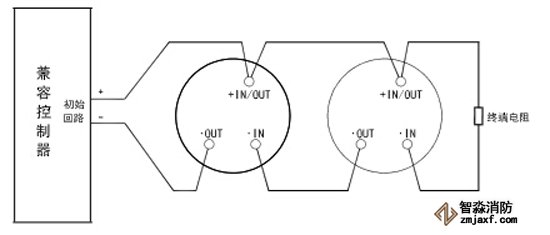 對于可直接連接傳統(tǒng)探測器的控制器系統(tǒng)接線圖