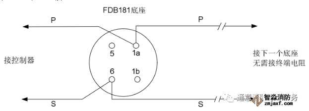 FC18消防主機(jī)如何判斷回路短路點(diǎn)位置