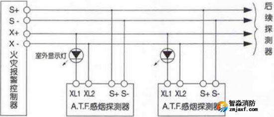 JTY-GD-K83智能點(diǎn)型光電感煙探測器(有移報(bào)和無移報(bào))
