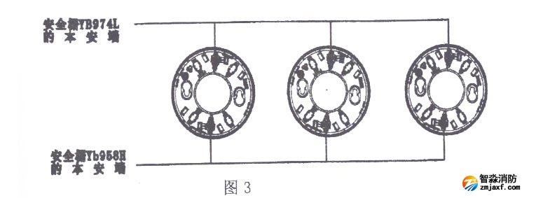 JTY-GF-FS1028點型光感煙火災探測器布線方式和安裝方法